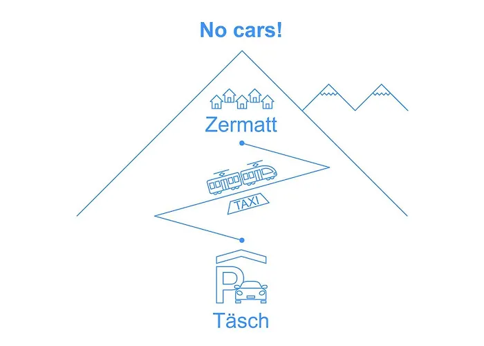 Hubertus-2 By Interhome Апартаменты *
